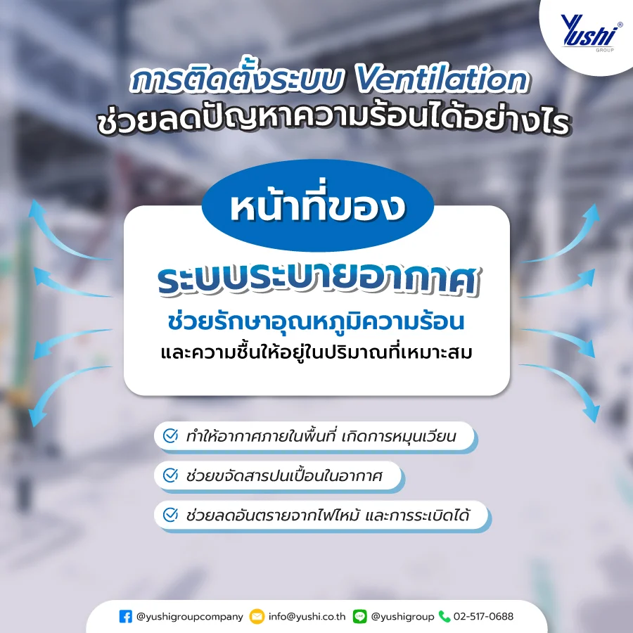 การติดตั้ง ระบบ Ventilation ภายในโรงงาน ช่วยลดปัญหาความร้อนได้อย่างไร