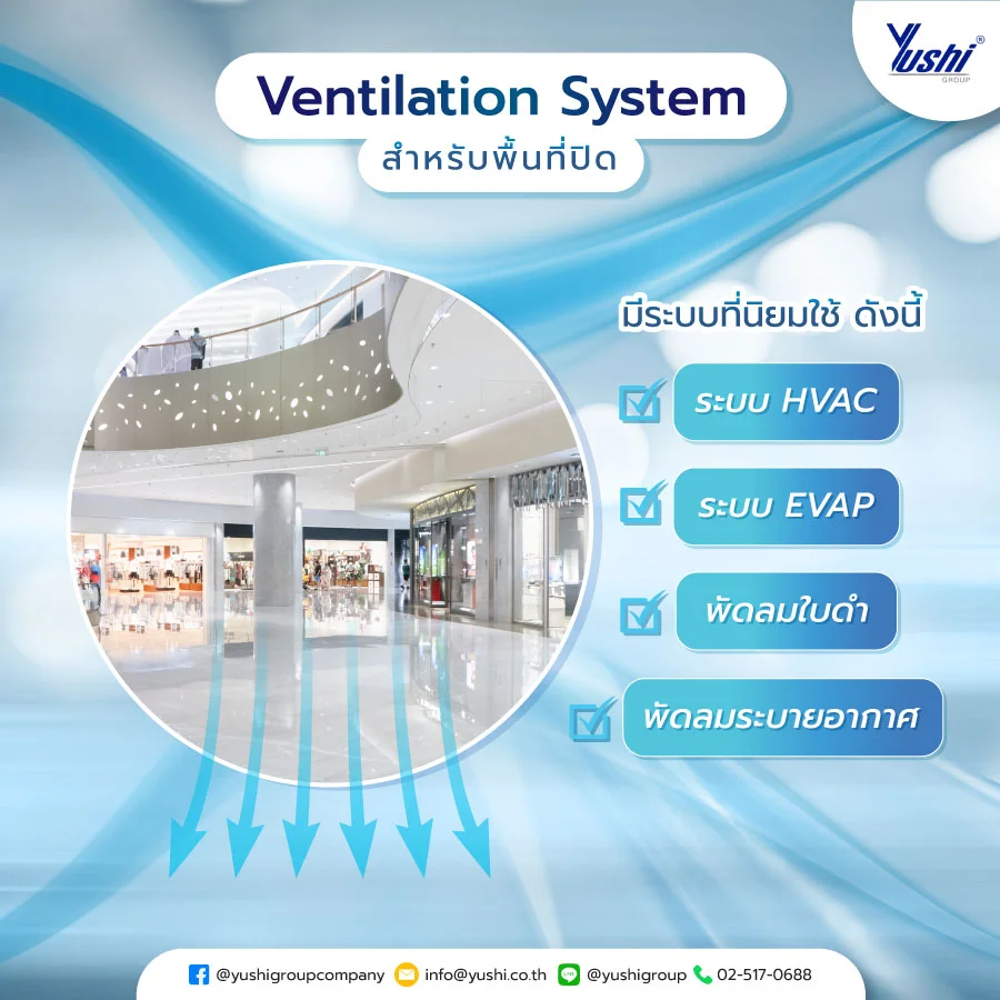 Ventilation System สำหรับพื้นที่ปิด