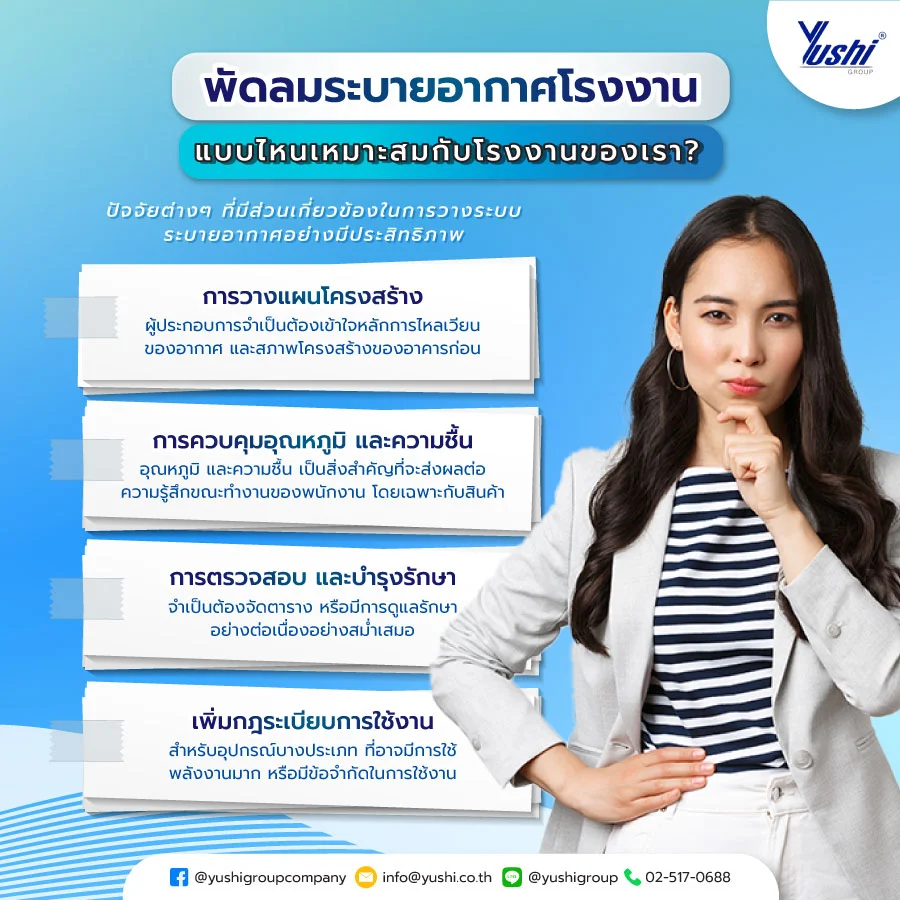 พัดลมระบายอากาศโรงงาน แบบไหน เหมาะสมกับโรงงานของเรา