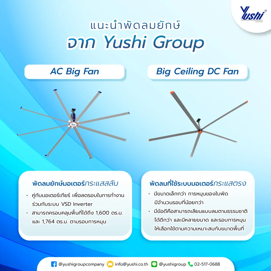 แนะนำ พัดลมยักษ์ จาก Yushi Group