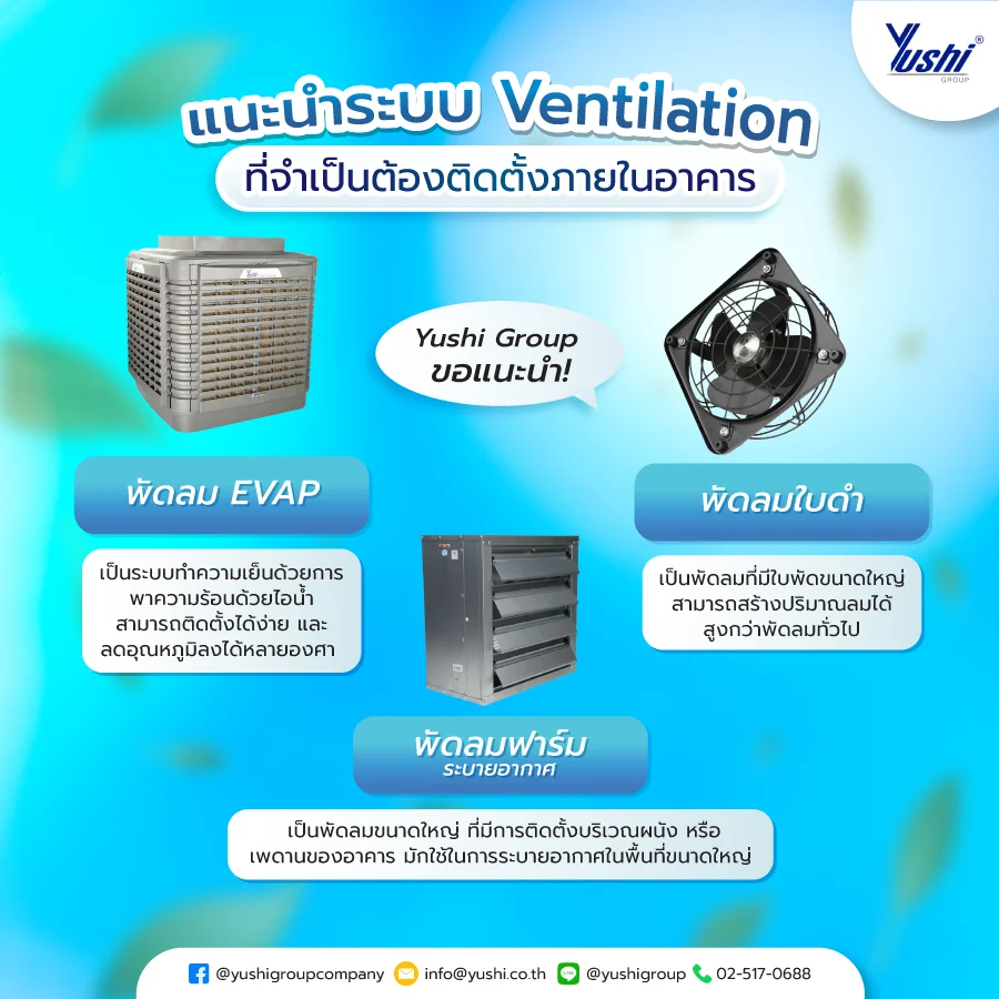 แนะนำ ระบบ Ventilation ที่จำเป็นต้องติดตั้งภายในอาคาร